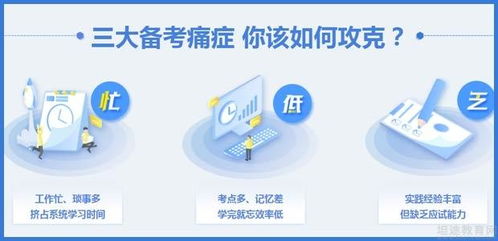 深度評測 北京優路教育心理咨詢師精品課程到底怎么樣？效果真那么好？