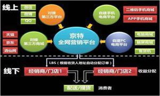 網(wǎng)絡(luò)技術(shù)服務(wù)面試全攻略 看準(zhǔn)網(wǎng)平臺上的面試經(jīng)驗(yàn)與流程解析